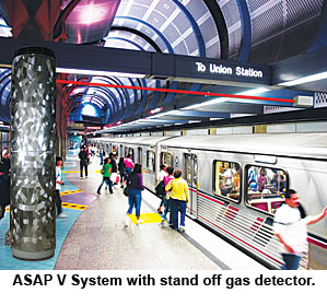 ASAP V system with stand off gas detection.